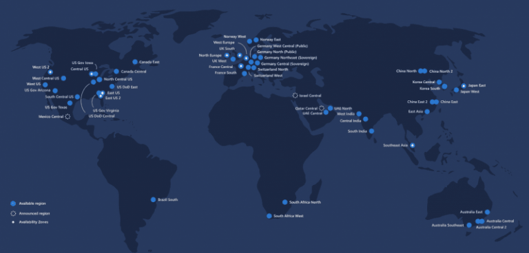 azure-cost-estimation-tools-and-best-practice